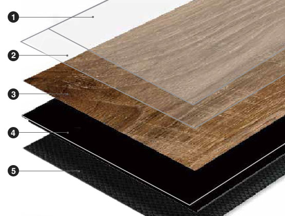 vinyl floor constructed